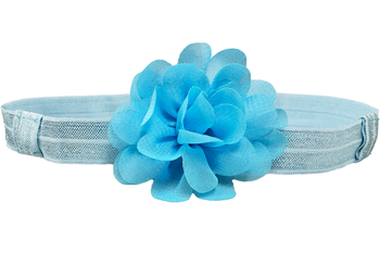 EasyFlex Girl Stirnband für Hörgeräte / Soundprozessoren - Blau