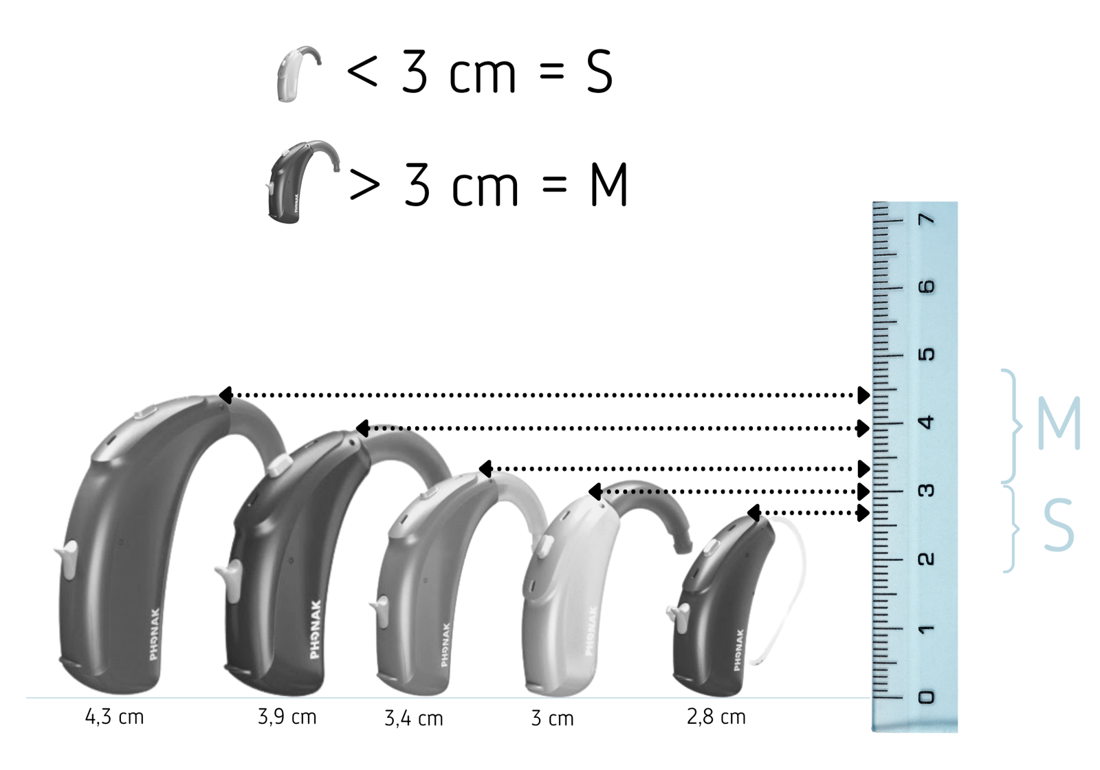 Bandeau EasyFlex Pour Appareils Auditifs Et/ou Processeurs Audio Bleue 463 8