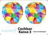 Skins für Cochlear Kanso 3 - regenbogen