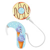 Skins / stickers for audio processor MED-EL Sonnet 1 / 2  - ice cream