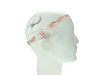 EasyFlex bands for hearing aids and/or speech processors -  Atrapasueños